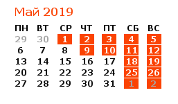 График работы компании STSS в мае 2019 года