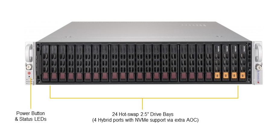 Обзор 4-процессорного сервера STSS Flagman QX427.5-024SH на базе Intel Xeon Scalable 2-го поколения - вид спереди