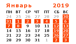 График работы компании STSS в январе 2019 года