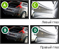 Stereo 1x2 конфигурация NVIDIA Quadro Plex
