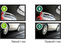 Stereo 2x1 конфигурация NVIDIA Quadro Plex